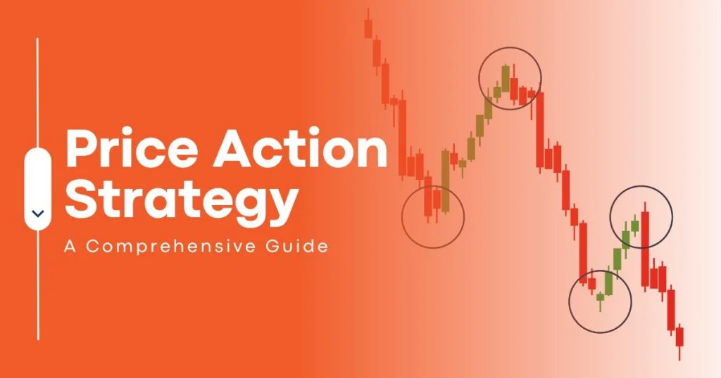 Price action strategy