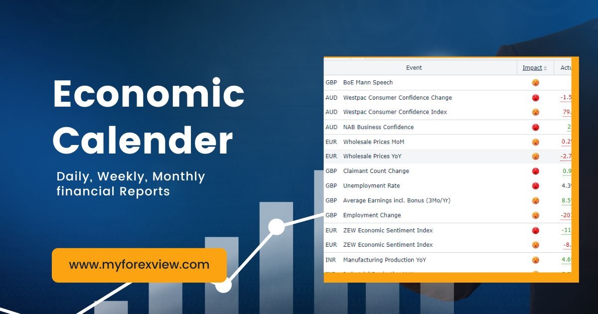 Forex Economic Calendar My Forex View Forex Economic Calendar My Forex View