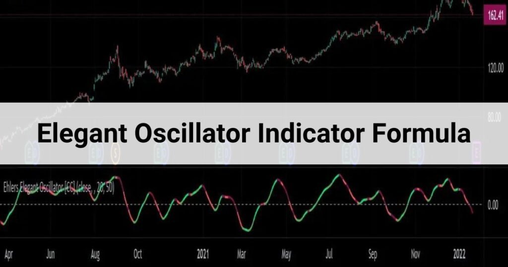 Elegant Oscillator Indicator Formula